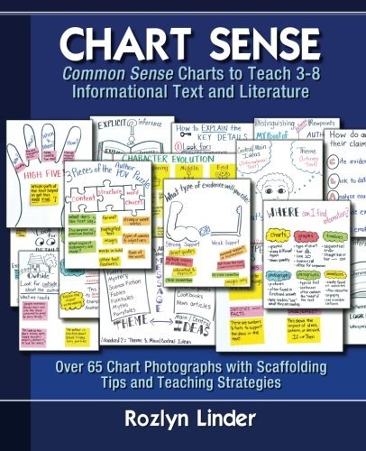 Chart Sense: Common Sense Charts to Teach 3 - 8 Informational Text and Literature - TeachMojo